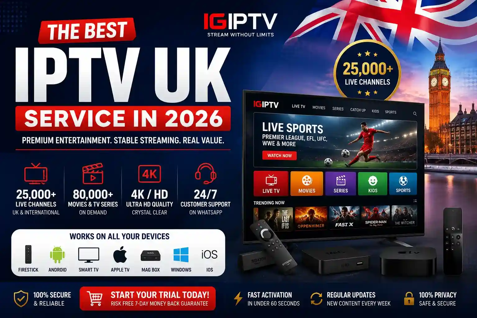 Best IPTV UK service with live TV streaming on multiple devices