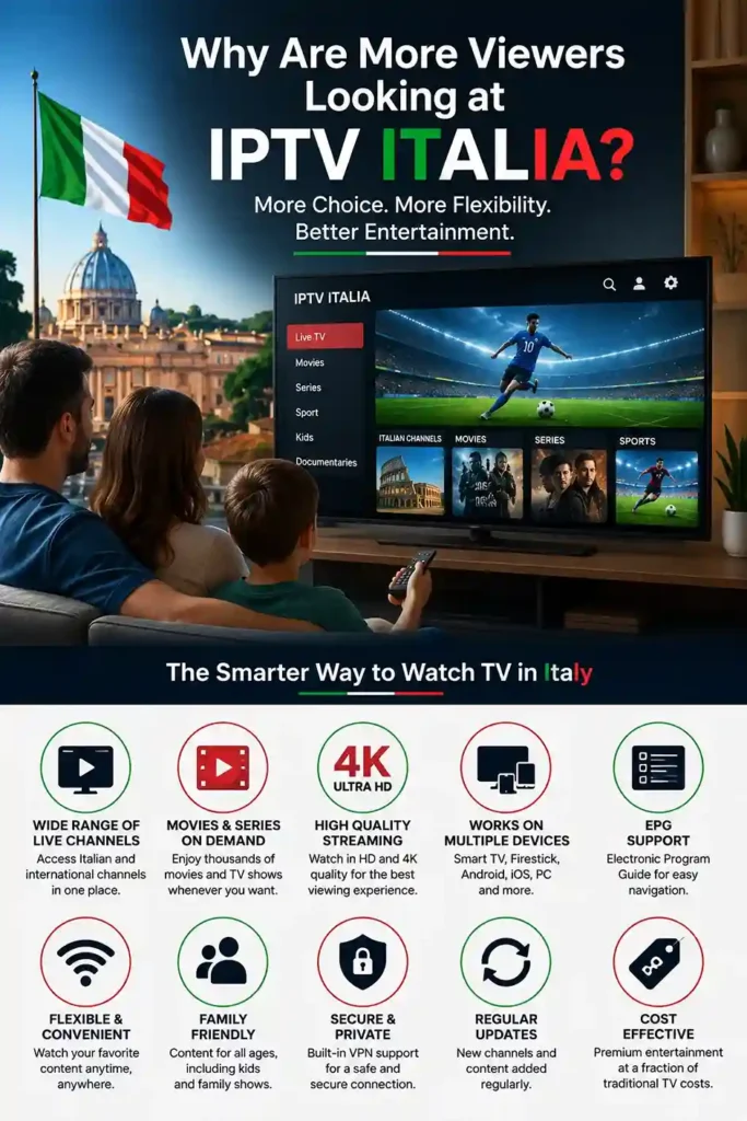 IPTV in Italy