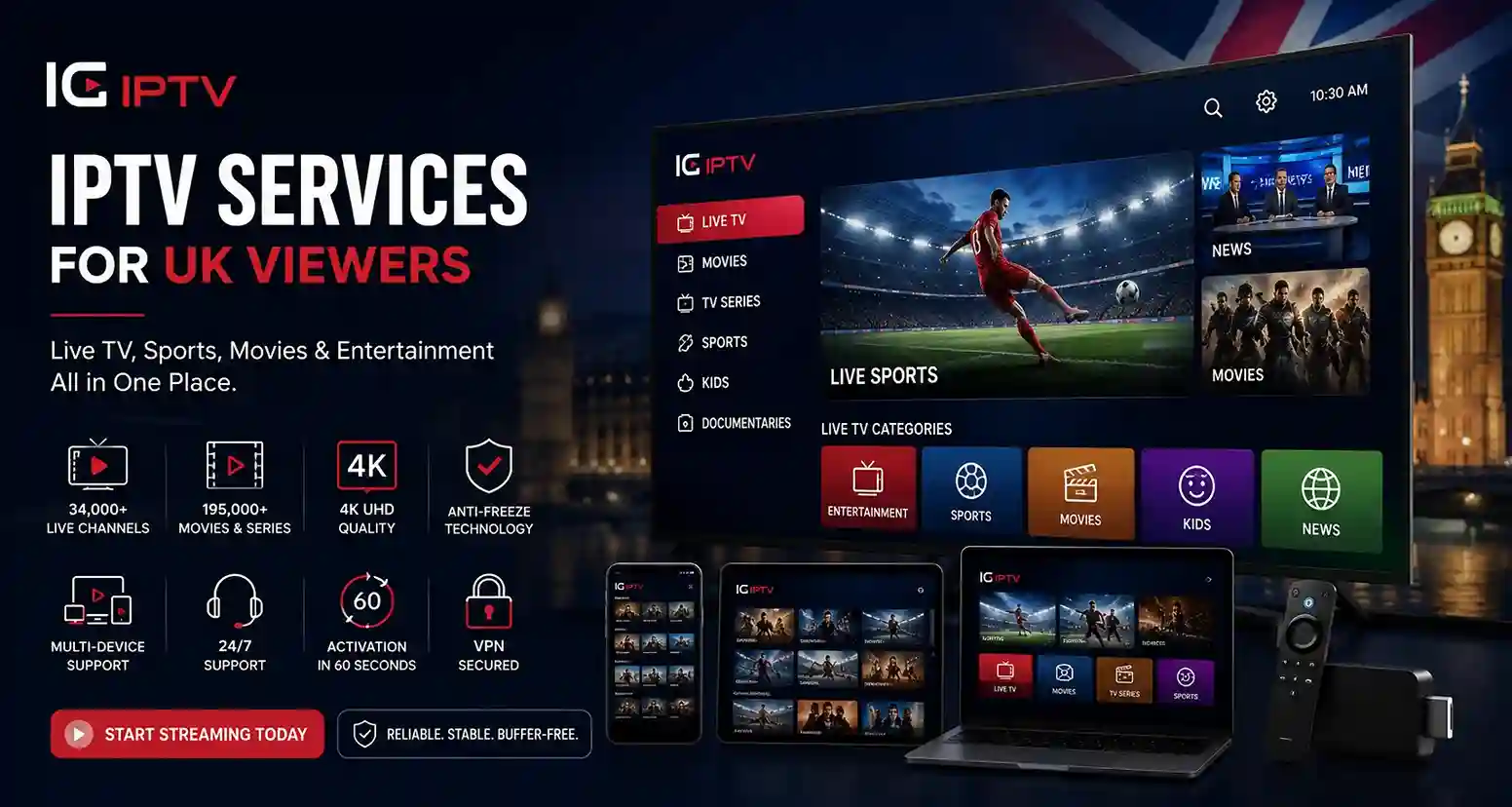 IPTV Services uk