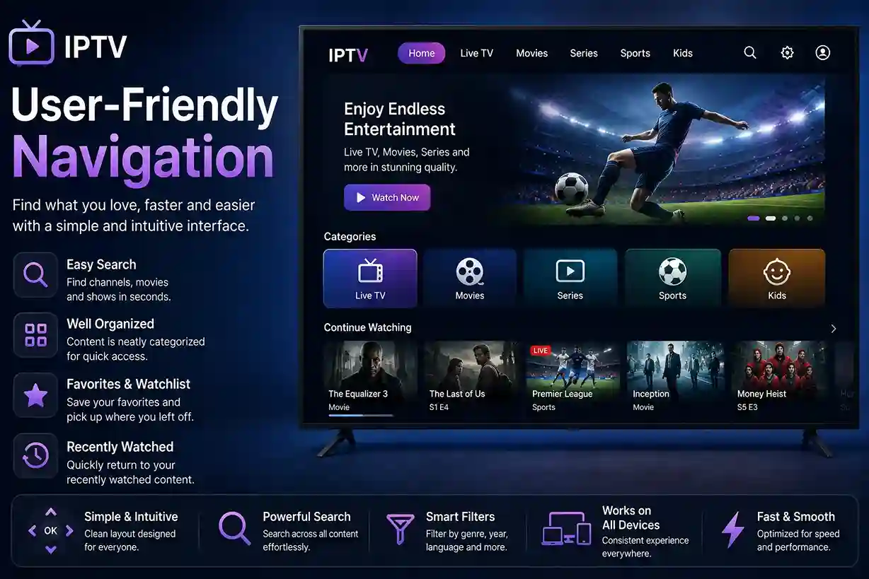 IPTV user-friendly navigation interface with easy search and content categories